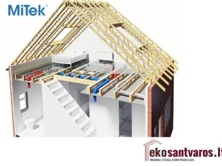 MiTek Posi Joist stogo sistema karkasiniame name